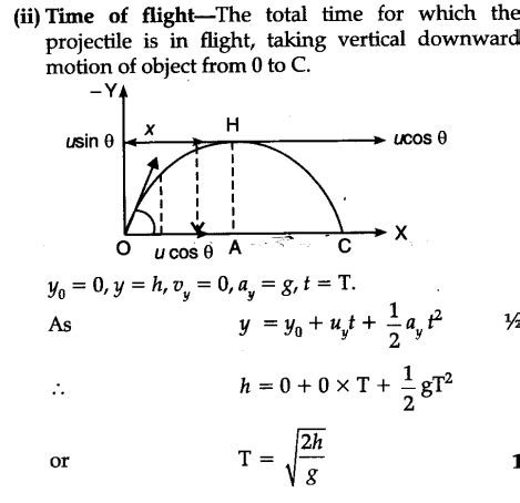 For a angular projection given to a projectile, find : (i) Maximum height, (ii) Time of flight ...