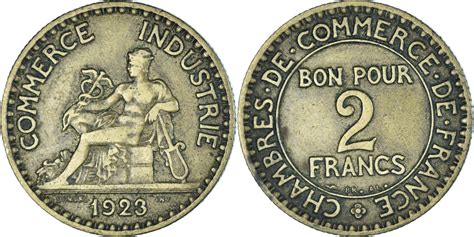 Coin France 2 Francs 1923 European Coins