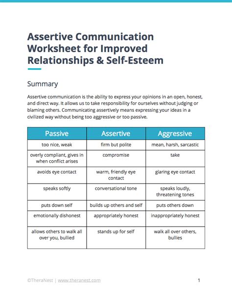 Assertive Communication Worksheet For Improved