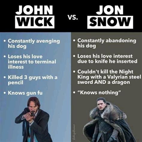 John Wick Memes That Are Too Hilarious For Words