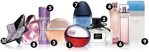 Los Mejores Top 10 Perfumes De Mujer Más Vendidos Del Mundo