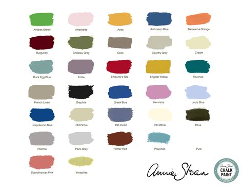 Annie Sloan Chalk Paint Color Chart