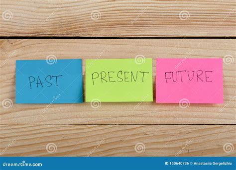 Past Present Future The Phrase Is Written On Colorful Stickers On