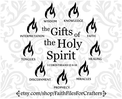 7 Ts Of The Holy Spirit Clip Art