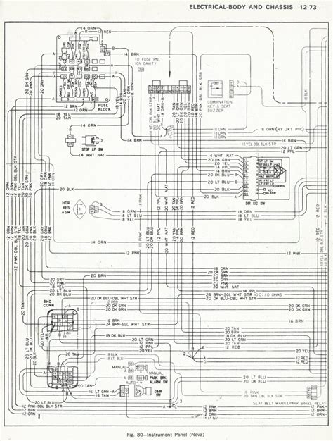 1973 Chevy Nova Wiring Diagram