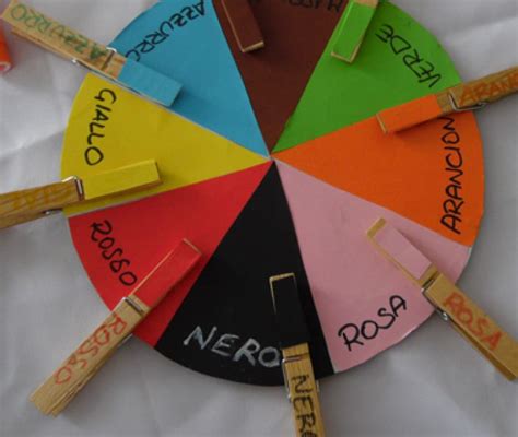 Ruota Dei Colori In Stile Montessori Video Tutorial Pianetamammait