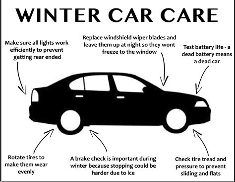 Can Gas Freeze In Your Car Tips Winter Care Keep Chills Getting Break