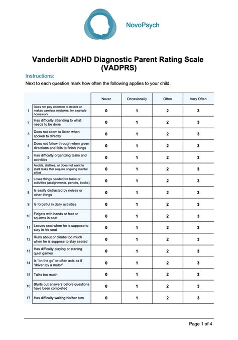 Vanderbilt Adhd Diagnostic Parent Rating Scale Vadprs Novopsych