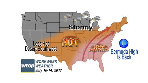 Workweek Weather Summer Heat Returns With Humidity WTOP News