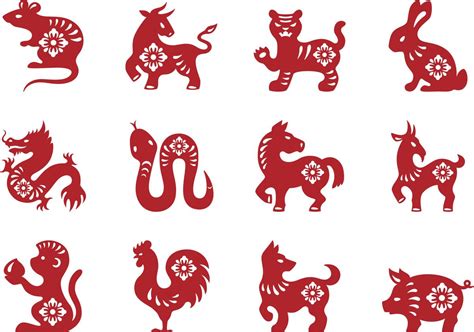 Chinese zodiac signs characteristics and personality traits for each zodiac sign, astrology 2021 and chinese horoscope 2021 for the year of ox. The Western and Chinese Zodiac Sign Compatibility Chart ...