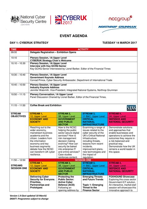Agenda For An Event Example Templates At