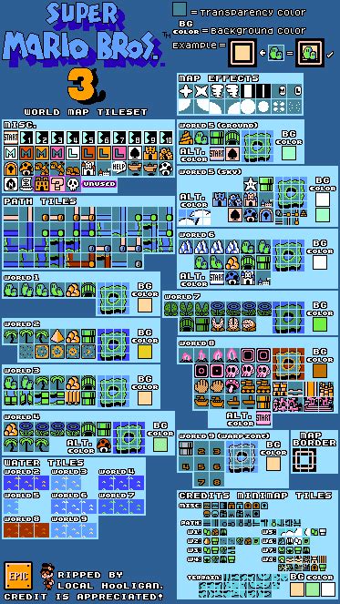 Nes Super Mario Bros 3 World Map Tileset The Spriters Resource