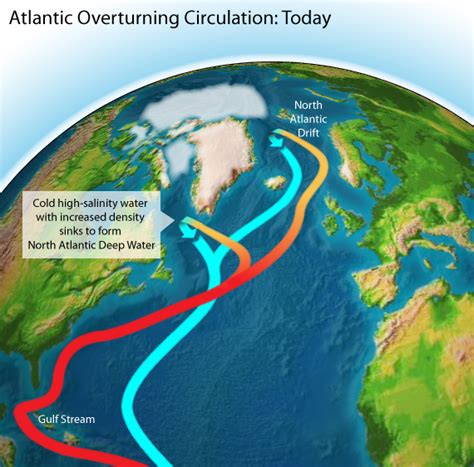 Circulation Running Amok Scientists Think It Could Be Happening In The