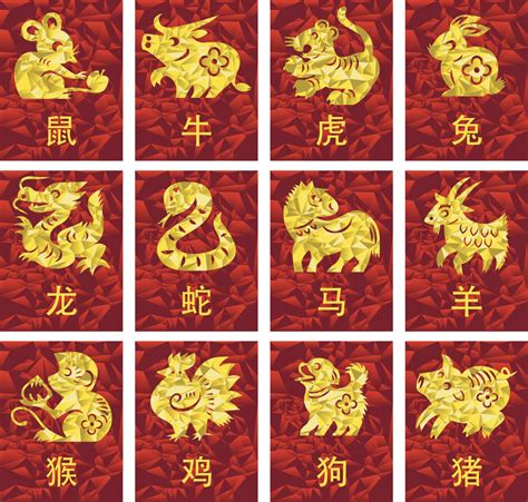 But the lunar calendar—upon which the chinese new year is based—tracks time by the moon cycles. Happy Chinese New Year! Which animal are you and what does ...