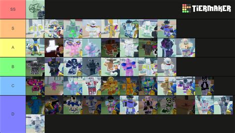 Stand Upright Rebooted Tier List Community Rankings TierMaker
