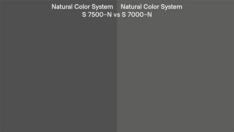 Natural Color System S 7500 N Vs S 7000 N Side By Side Comparison