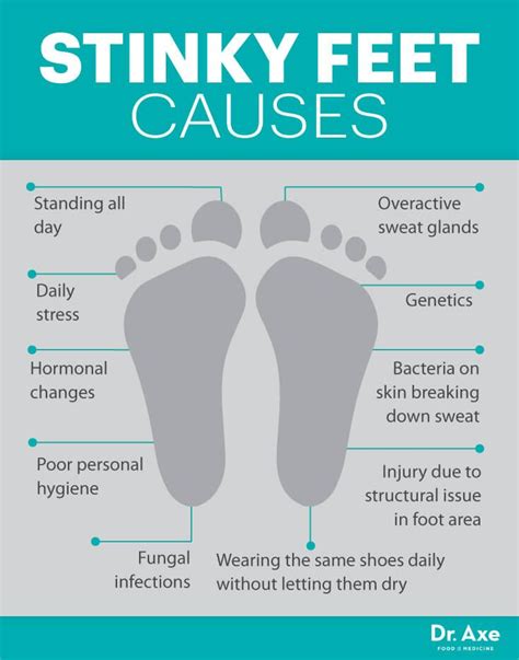 Smelly feet is a medical condition which is called bromodosis. How to Get Rid of Stinky Feet? 6 Natural Ways | Get rid of ...