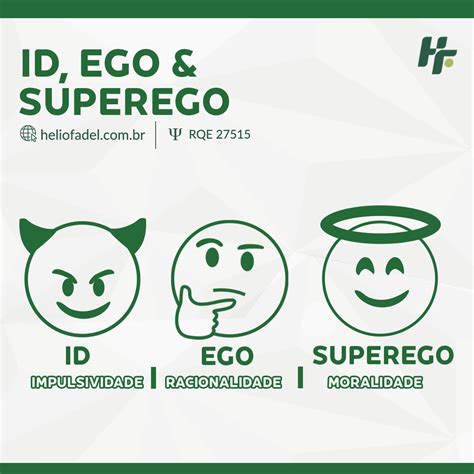Id Ego E Superego Entenda Melhor Esses Conceitos Dr Helio Fádel