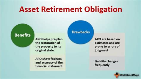 Something that you more examples fewer examples. Asset Retirement Obligation (Example) | How Does It Work?
