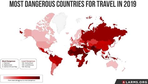 Comprehensive Nchss Report Reveals Most Dangerous Countries For