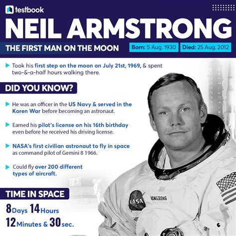 Neil Armstrong Died Date
