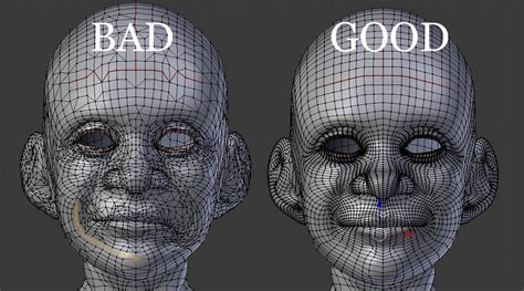 why do we need topology in 3d modeling topology animation art character design face topology