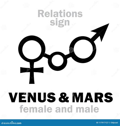 Astrology Venus And Mars Stock Vector Illustration Of Cuprum Beauty