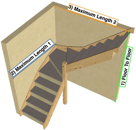 Tkstairs Guide On How To Measure A Single Turn Staircase