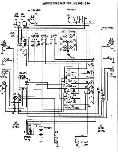 Bobcat Electrical Schematic