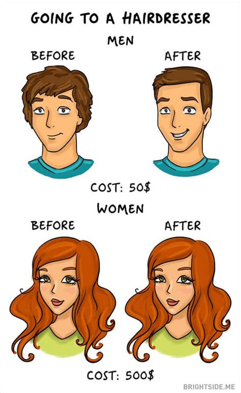 Illustrations That Perfectly Show The Differences Between Men And Women