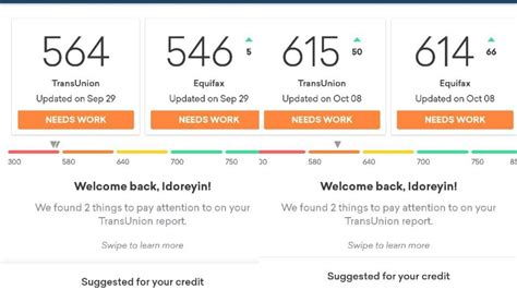 Credit karma also offers a few other features, which i explain later, but credit reports and scores are the main. How to fix your credit with credit karma part 1 - YouTube