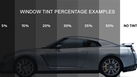 How To Care For Tinted Windows