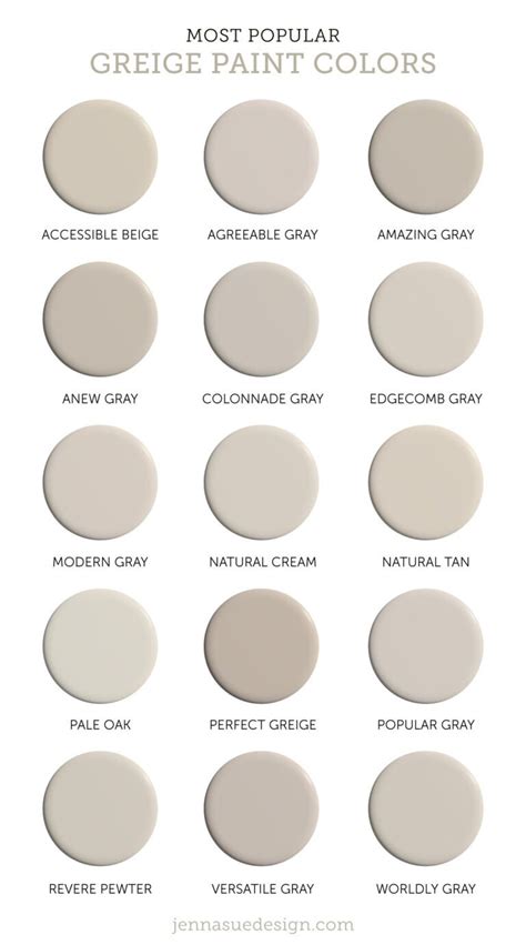 The 15 Best Greige Paint Colors With Real Photos Jenna Sue Design