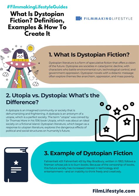 What Is Dystopian Fiction Definition Examples And How To Create It