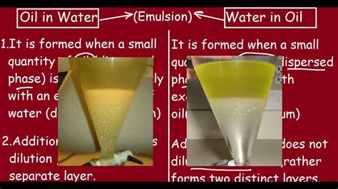 Oil In Water Vs Water In Oil Emulsions Fast Differences And Comparison
