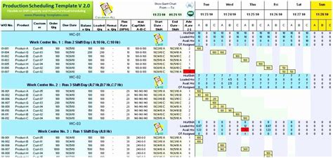 Free Manpower Planning Template Excel