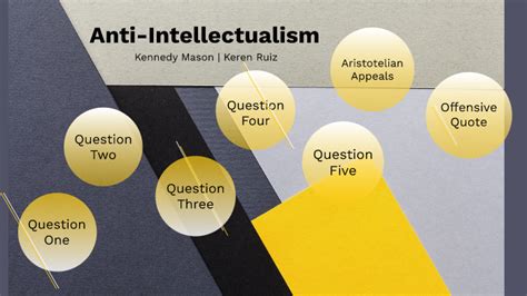 Anti Intellectualism By Kennedy Mason On Prezi