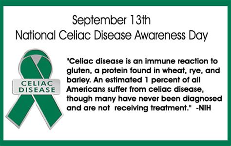 National Celiac Awareness Day 2018