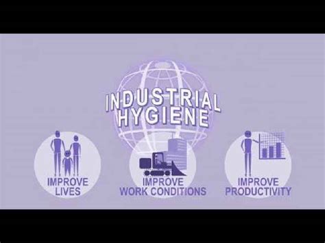 What Are The Types Of Hazards Defined By Industrial Hygiene