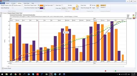 Using The S Curves To Improve Project Performance Youtube