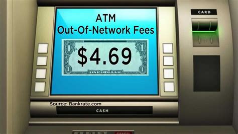 Atm Fees Now At An All Time High