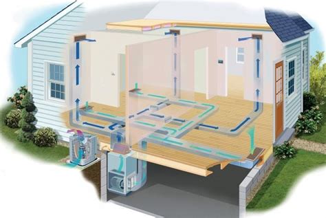 The best air conditioner is the one you don't have to think about. Everything You Need to Know About How Central AC Works ...