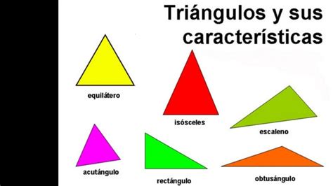 Clasificacion De Triangulos Triangulos Tipos De Triangulos Images