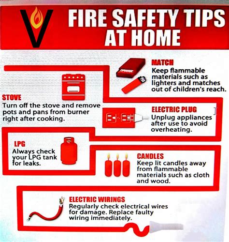 How To Use Fire Extinguisher Health Safety Fire Safety Tips Fire Reverasite
