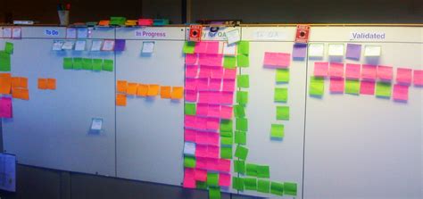 Should Our Agile Team Use Scrum Or Kanban