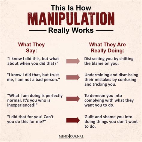 How To Handle Manipulative People Dreamopportunity