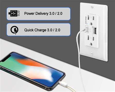 Best Usb C And Usb A Receptacle Wall Outlets With Pd And Qc In 2023
