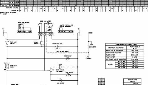 kenmore washer wiring diagram - Wiring Diagram