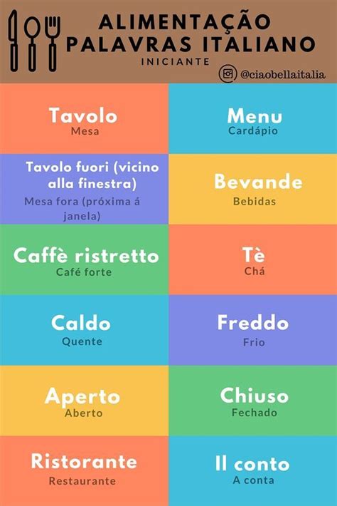 Ciao Bella Itália Palavras Em Italiano Aulas De Italiano