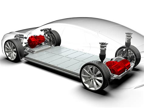 Exactly Who Are The Major Players In The Ev Battery Market